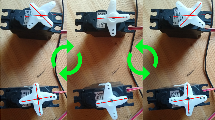 Servo range control vs transmitter.